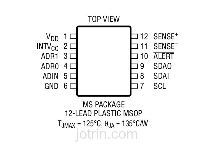 ltc2945cms-1#pbf ad 电源管理ic - 杰驰电子